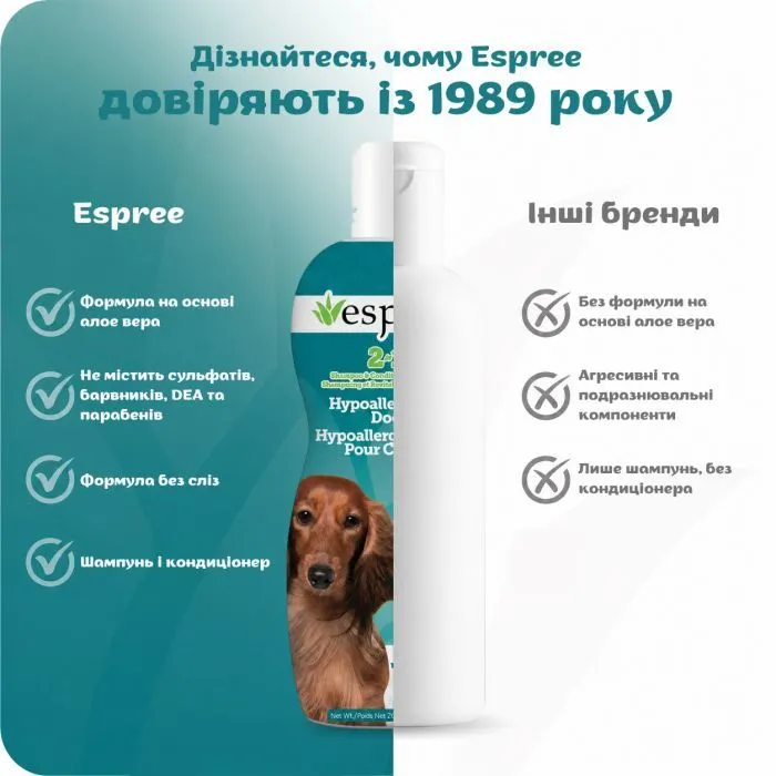 Шампунь для тварин Espree Hypoallergenic 2in1 591 мл (0748406003910) зображення 7
