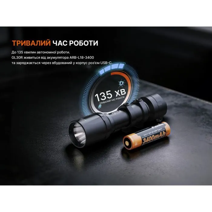Фонарь Fenix GL30R