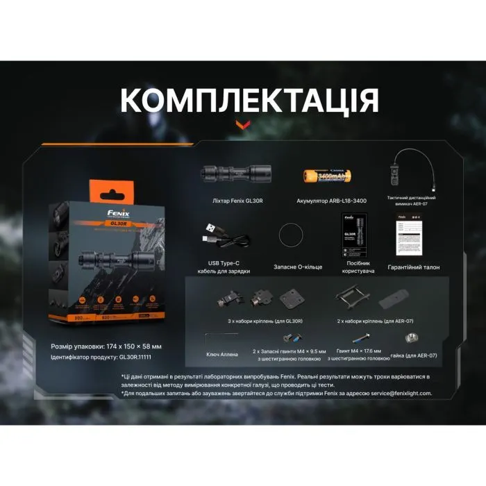 Фонарь Fenix GL30R изображение 18