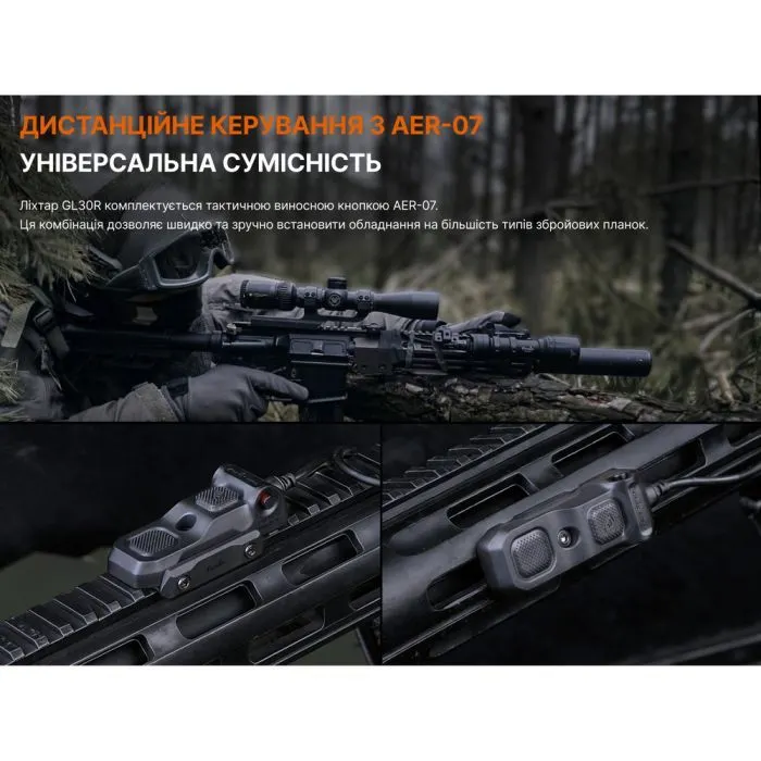 Фонарь Fenix GL30R изображение 20