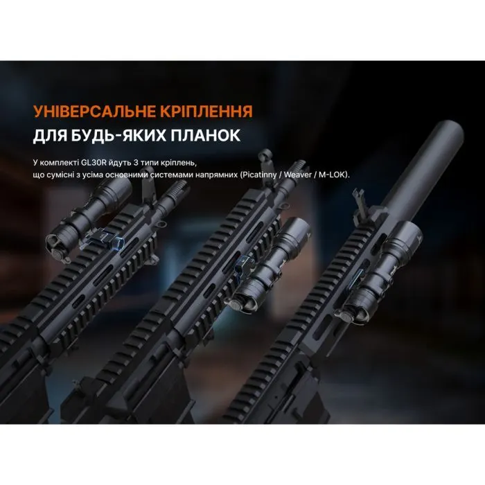 Фонарь Fenix GL30R изображение 23