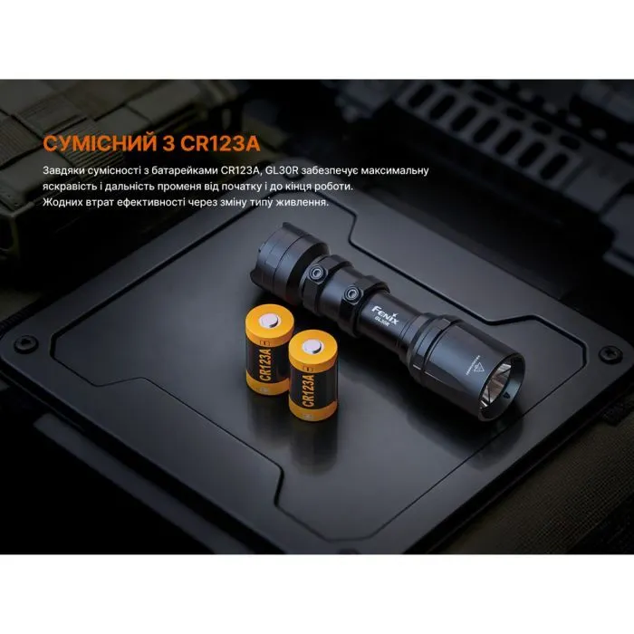 Фонарь Fenix GL30R изображение 2