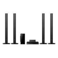 Домашний кинотеатр Samsung HT-F455K/RU
