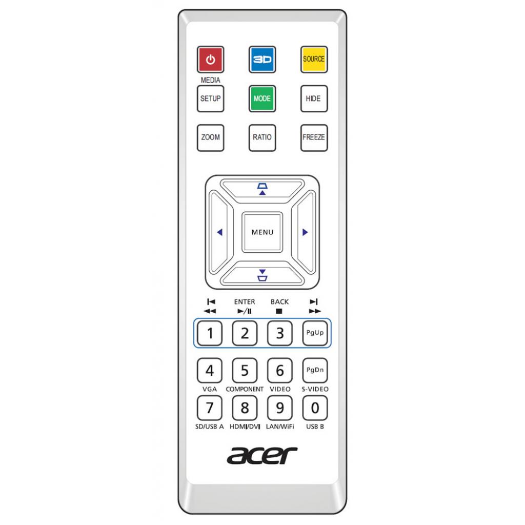 Проектор Acer P5515 (MR.JLC11.001) изображение 8