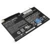 Аккумулятор для ноутбука Fujitsu LifeBook UH552, UH572 (FPCBP345Z) 14.8V 2840mAh (NB450114)