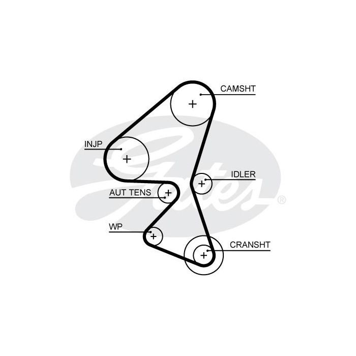 Ремінь ГРМ Gates 5688XS