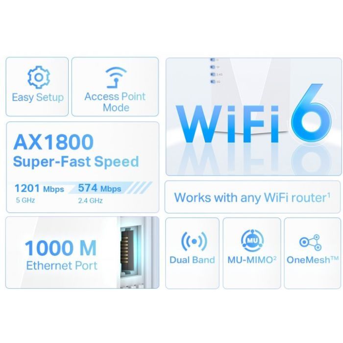 Ретранслятор TP-Link RE600X изображение 4