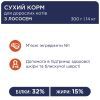 Сухой корм для кошек Club 4 Paws Премиум. С лососем 300 г (4820083909221) изображение 4