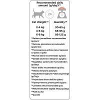 Сухой корм для кошек Purina Pro Plan Elegant Adult 1+ с лососем 1.5 кг (7613036529150) изображение 6