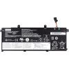 Аккумулятор для ноутбука Lenovo ThinkPad P43s (L18M4P73) 11.52V 4213mAh (NB481125)