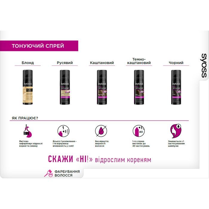 Тонирующий спрей Syoss Root Retoucher Темно-каштановый 120 мл (4015100453669) изображение 3