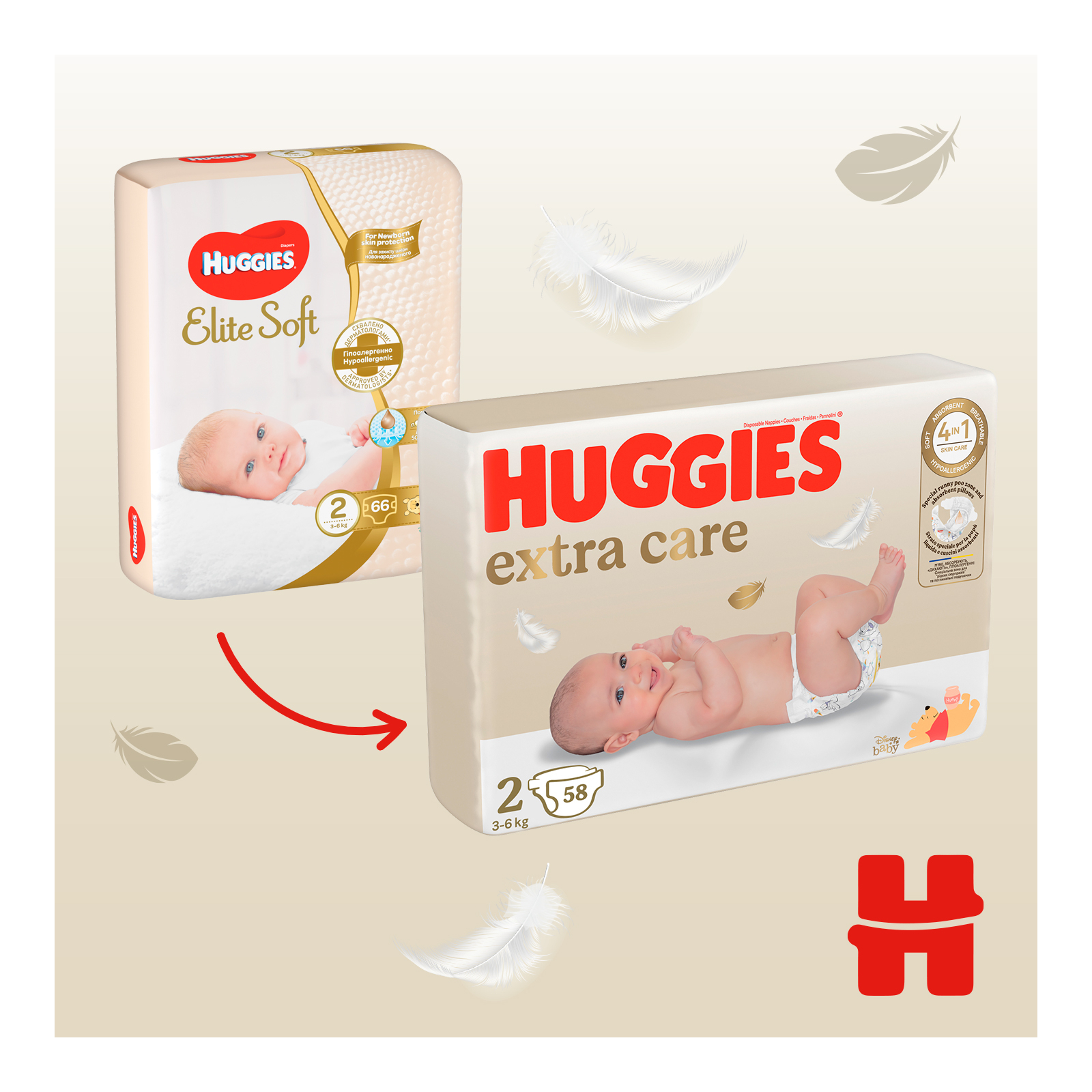 Підгузки Huggies Extra Care 2 (3-6 кг) 58 шт (5029053578071) зображення 4
