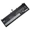 Аккумулятор для ноутбука Lenovo R7000P (L19M4PC3) 15.36V 4623mAh (NB481453)