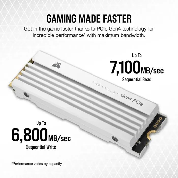 Накопитель SSD M.2 2280 1TB MP600PRO LPX Corsair (CSSD-F1000GBMP600PLPW) изображение 9