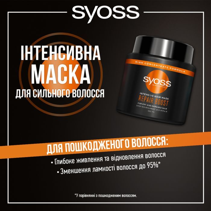 Маска для волосся Syoss Repair Boost Інтенсивна для пошкодженого волосся 500 мл (9000101630565) зображення 5
