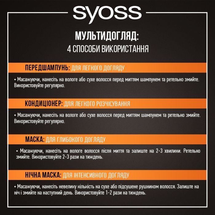 Маска для волосся Syoss Repair Boost Інтенсивна для пошкодженого волосся 500 мл (9000101630565) зображення 6