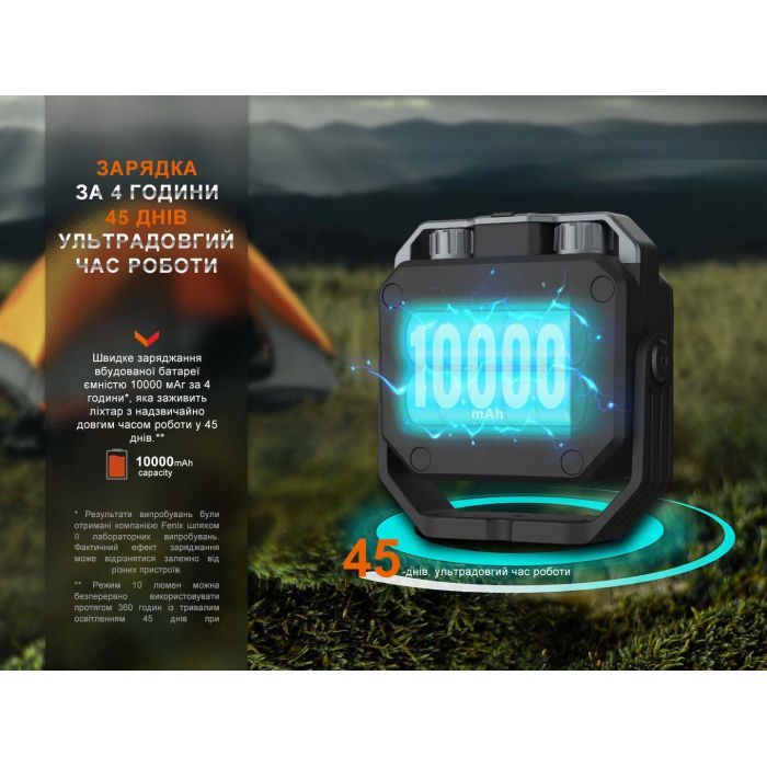 Фонарь Fenix CL28R Powerbank (10 000 mAh) (CL28R) изображение 10
