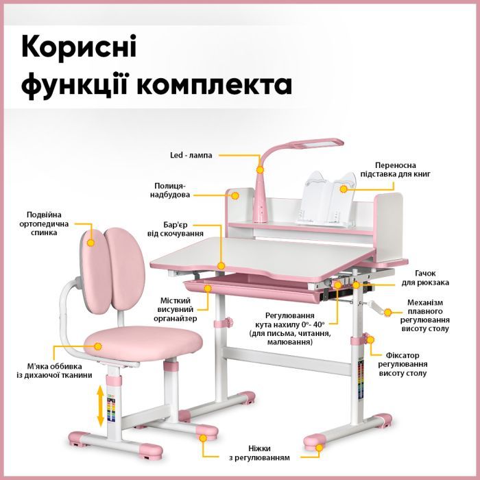 Парта зі стільцем ErgoKids Pink (+полка+лампа) (BD-24 PN) зображення 4
