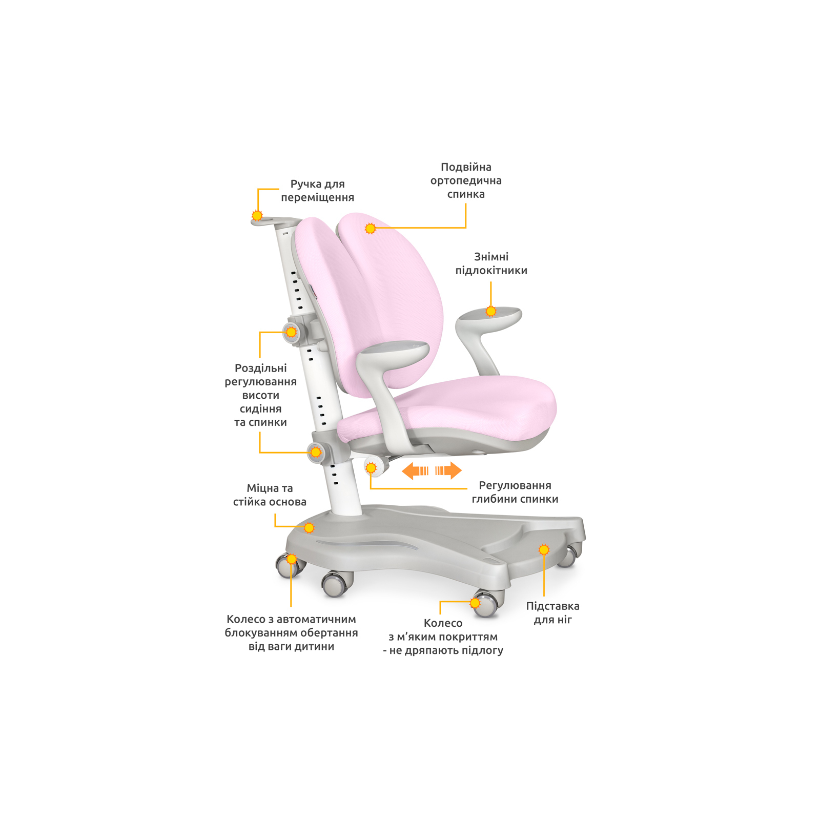 Дитяче крісло Mealux Pink (Y-140 PN) зображення 2