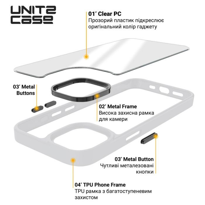 Чохол до мобільного телефона Armorstandart UNIT2 Apple iPhone 15 Plus Lavander (ARM69977) зображення 4