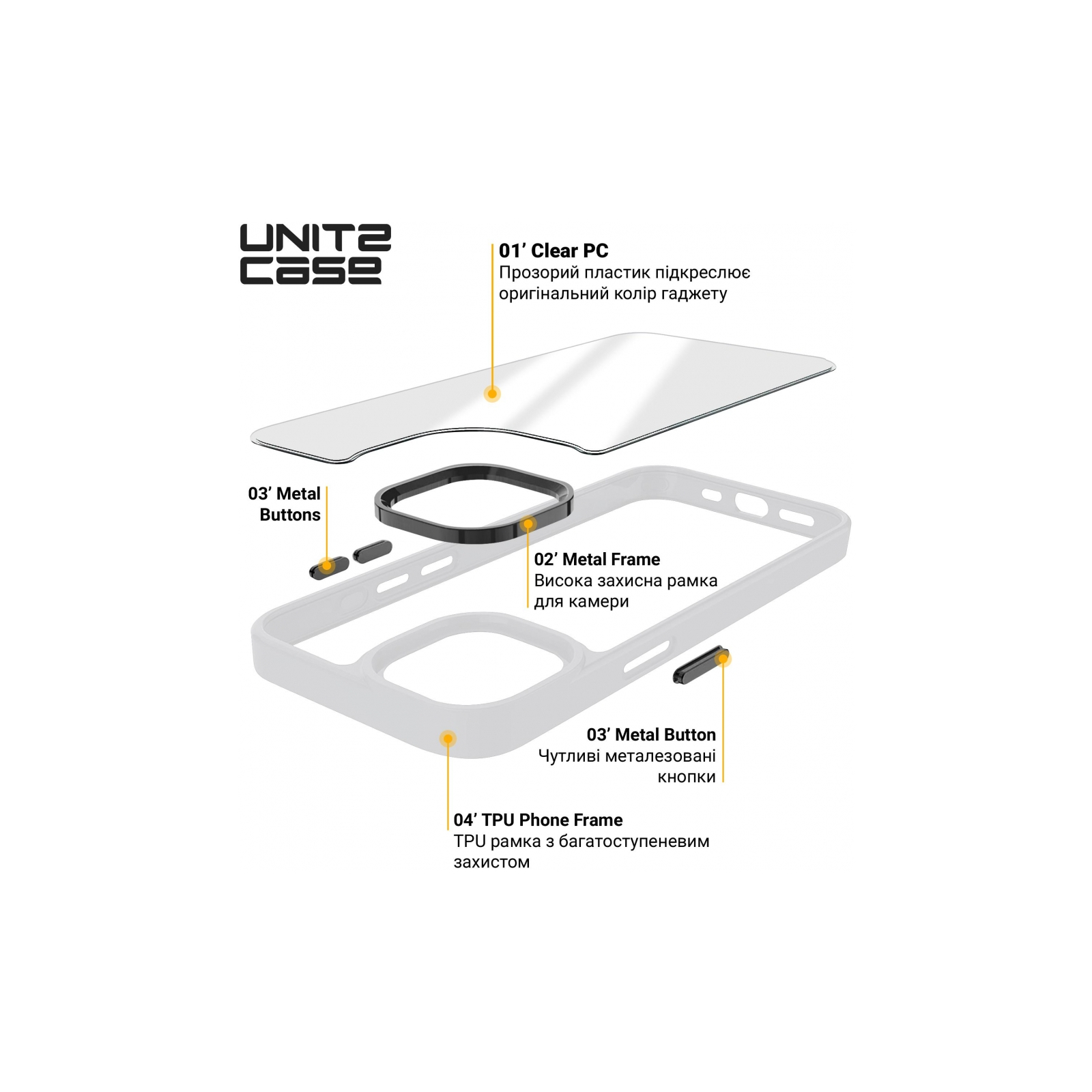 Чехол для мобильного телефона Armorstandart UNIT2 Apple iPhone 15 Plus Lavander (ARM69977) изображение 4
