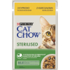 Влажный корм для кошек Purina Cat Chow Sterilised с курицей и баклажанами в желе 85г (7613037025644)