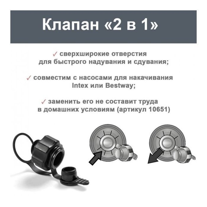 Матрас надувной Intex Dura-Beam велюр 183 х 203 х 25 см Чорний (64144) изображение 6