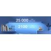 Світлодіодна стрічка TP-Link TAPO L900-10 (TAPO-L900-10) зображення 9