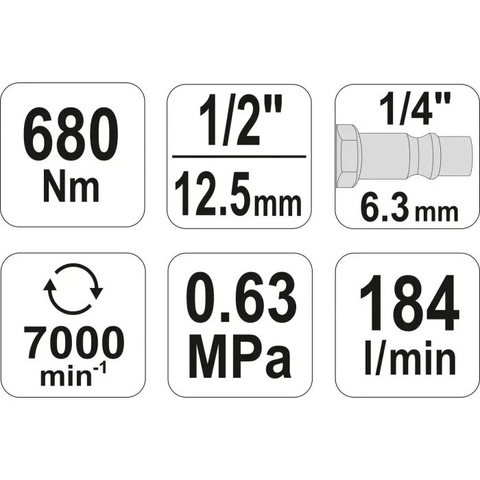 Гайковерт Yato YT-09524 зображення 5