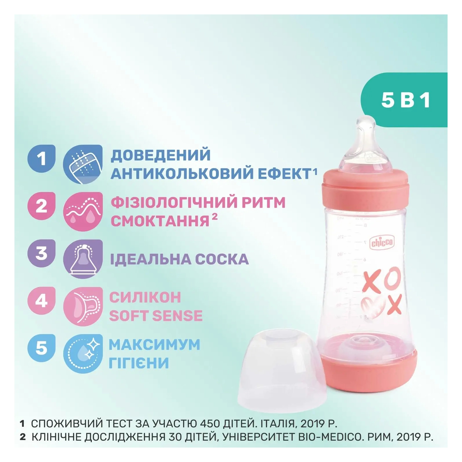 Пляшечка для годування Chicco Perfect 5 Love із силіконовою соскою 2+ міс. 240 мл Рожева (20223.11.40) зображення 3