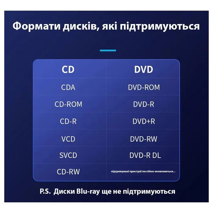 Оптический привод DVD-RW Maiwo K525 изображение 9