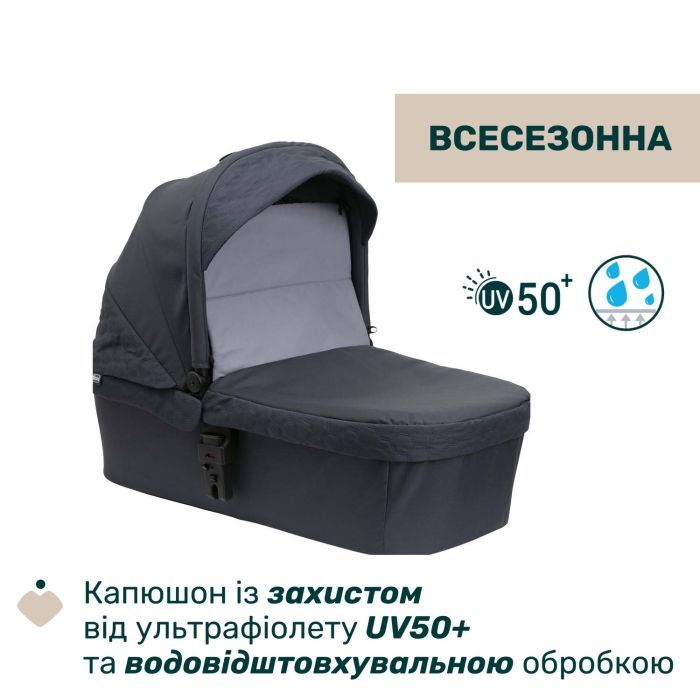Коляска Chicco 2 в 1 Seety сіра (2900990869008) (87097.53.01) изображение 5