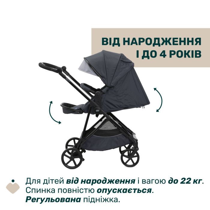 Коляска Chicco 2 в 1 Seety сіра (2900990869008) (87097.53.01) изображение 7