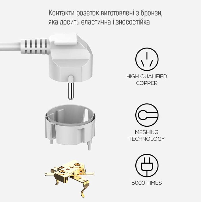 Мережевий фільтр живлення ColorWay CW-CHE64PDW, 6 розеток/4USB 2M (CW-CHE64PDW) зображення 10