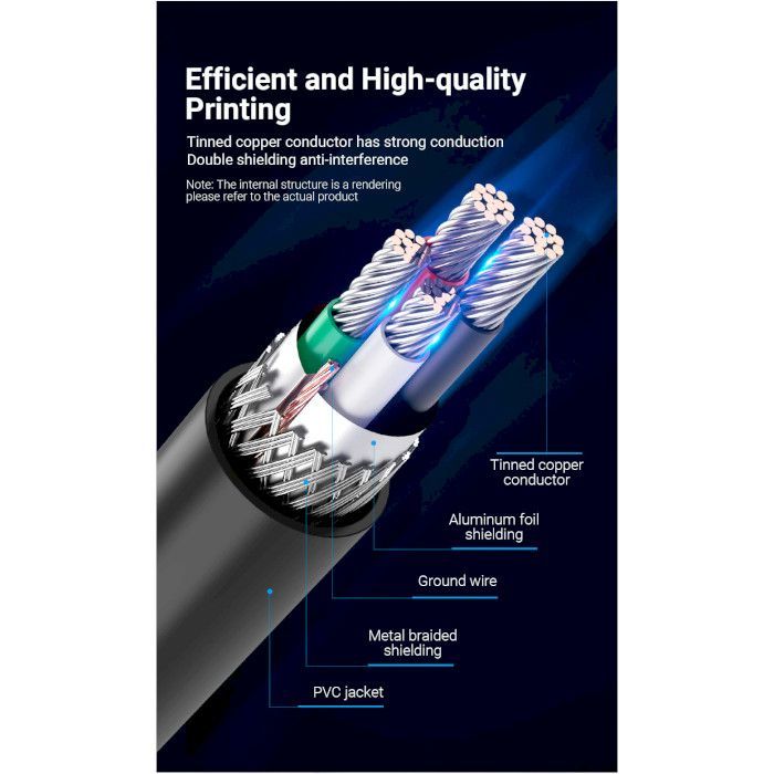 Кабель для принтера USB 2.0 AM/BM 2.0m 480Mbps PVC black Vention (COQBH) изображение 5