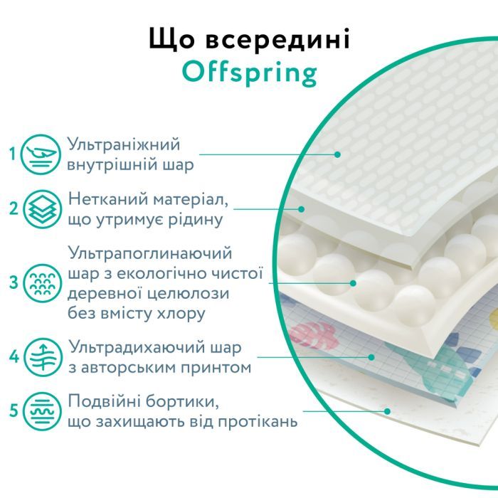 Підгузки Offspring Mystic Waters розмір S 3-6 кг 48 шт (DP-OI-FAT-S48P-MSW) зображення 8