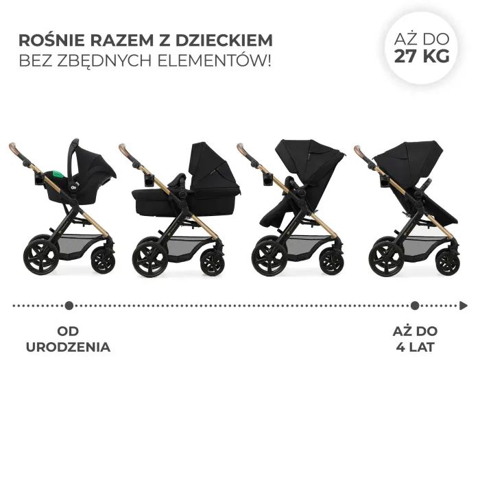 Коляска Kinderkraft 3 в 1 Moov 2 Pure Black (KSMOOV02BLKEV00) (5902533925780) изображение 12