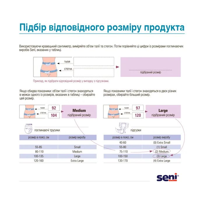 Подгузники для взрослых Seni Super Extra Small 40-60 см 10 шт (5900516803704) изображение 4