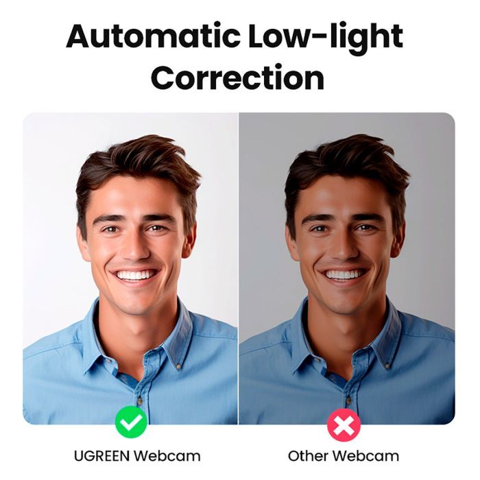 Веб-камера UGREEN CM678 HD USB-A (15728) зображення 7