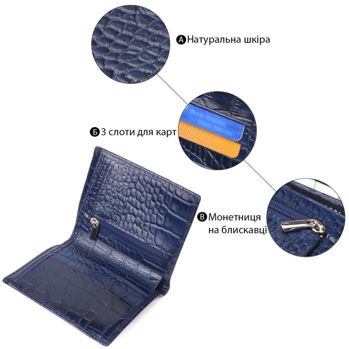 Портмоне Canpellini Из натуральной кожи Синее (21499) изображение 4