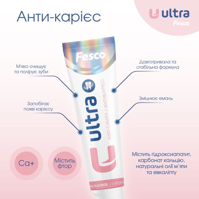 Зубная паста Fesco Ultra Anti-Cavity Антикариес 100 мл (4820204701963) изображение 3
