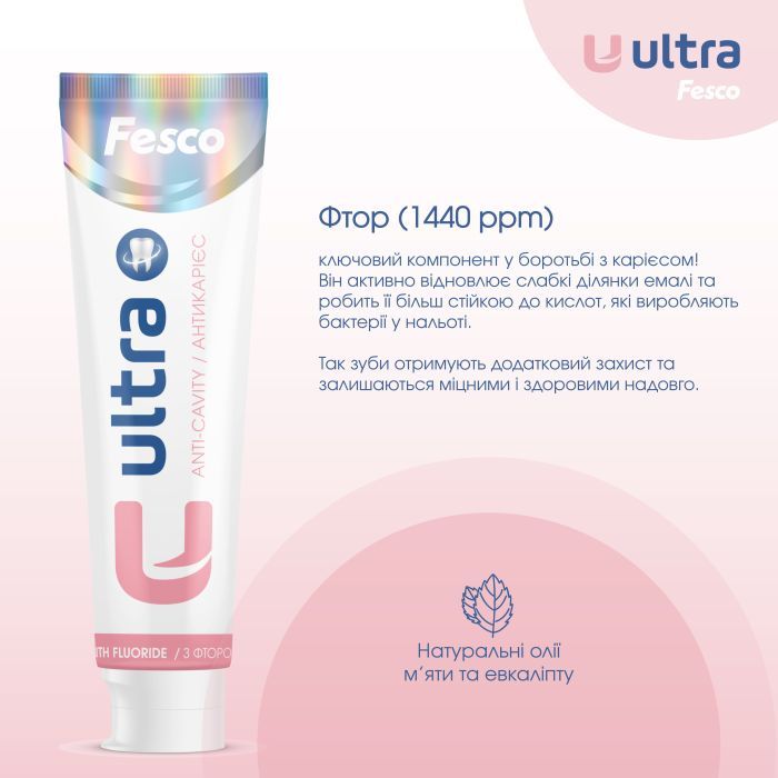 Зубная паста Fesco Ultra Anti-Cavity Антикариес 100 мл (4820204701963) изображение 4