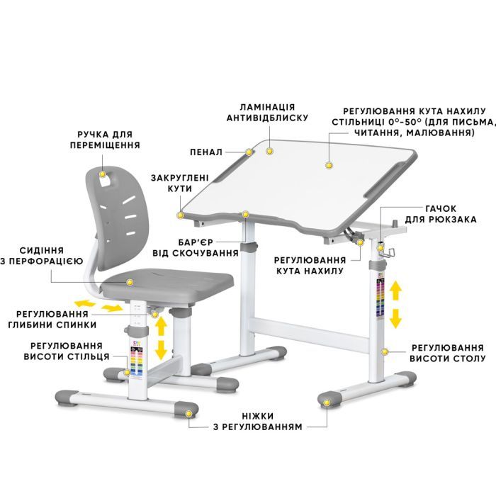 Парта со стулом Evo-kids Ergo Grey (Evo-03 Ergo G) изображение 2