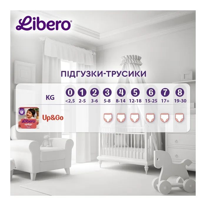 Подгузники Libero Up&Go Розмір 7 (17+ кг) 32 шт (7322542536421) изображение 8