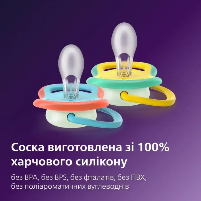 Пустушка Philips AVENT Ultra Air Нічна 18+ місяців 2 шт, блакитно-жовта (SCF376/32) зображення 8