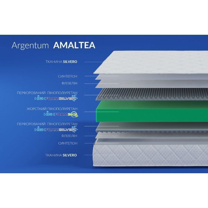 Матрац Highfoam Noble Argentum Amaltea, ортопедичний двосторонній 160 x 200 см (4820001167832) зображення 6