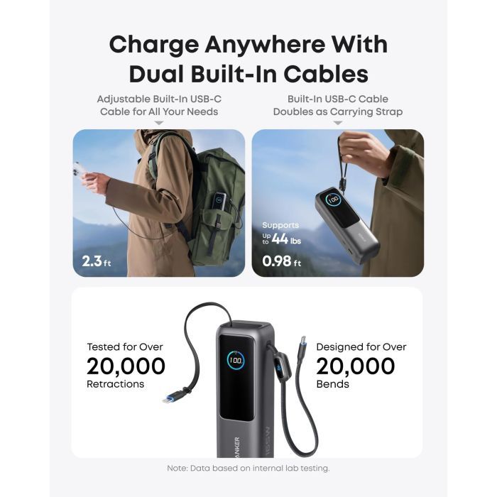 ᐈ Купить батарею универсальную Anker 25000mAh, 165W, PD/3/0, QC/3
