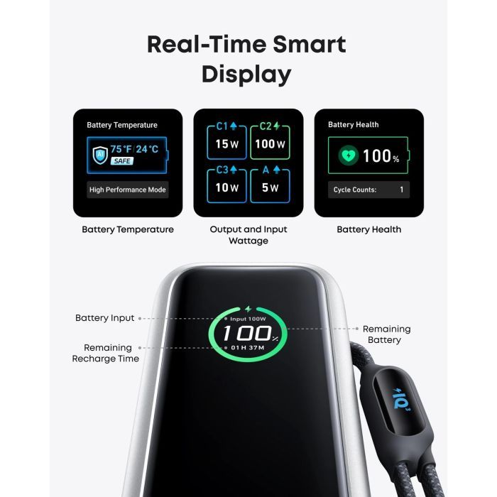 Anker 25000mAh 165W モバイルバッテリー3点 ᐈ Купить батарею универсальную Anker 25000mAh, 165W, PD/3/0, QC/3