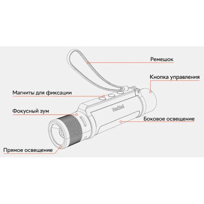 Ліхтар Xiaomi Nextool 6 in 1 Black (NE20030/3127352) зображення 9