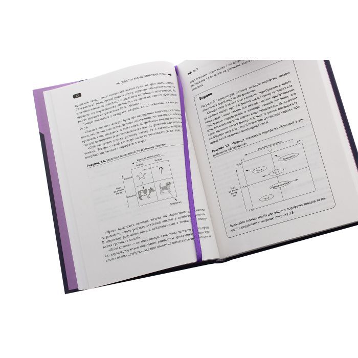 Книга Як скласти маркетинговий план - Джон Вествуд Фабула (9786170963826) изображение 4